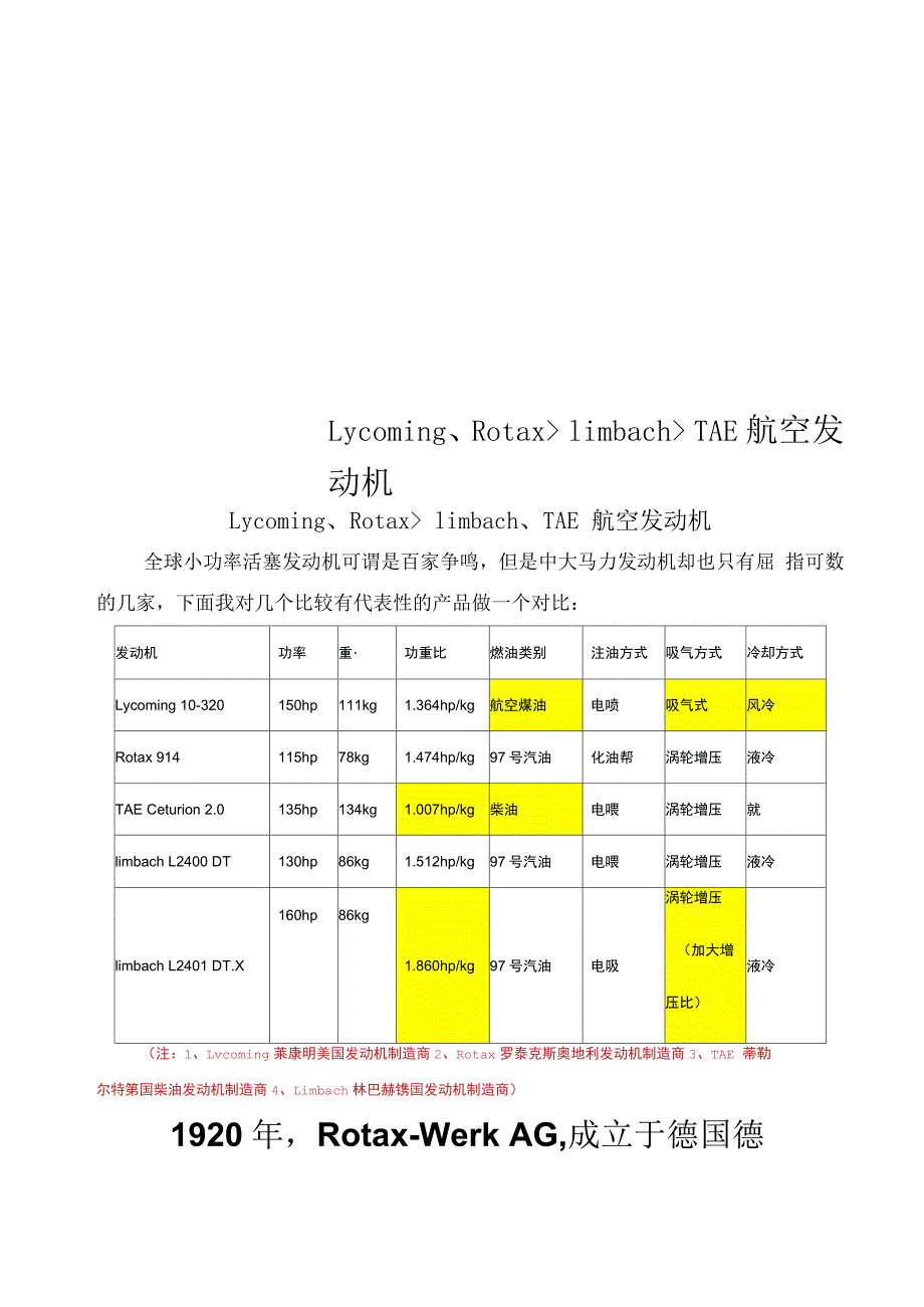 Lycoming、Rotax、limbach、TAE航空发动机_第1页