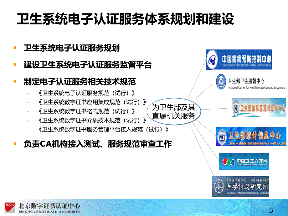 构建安全可信的医院医疗业务环境_第5页