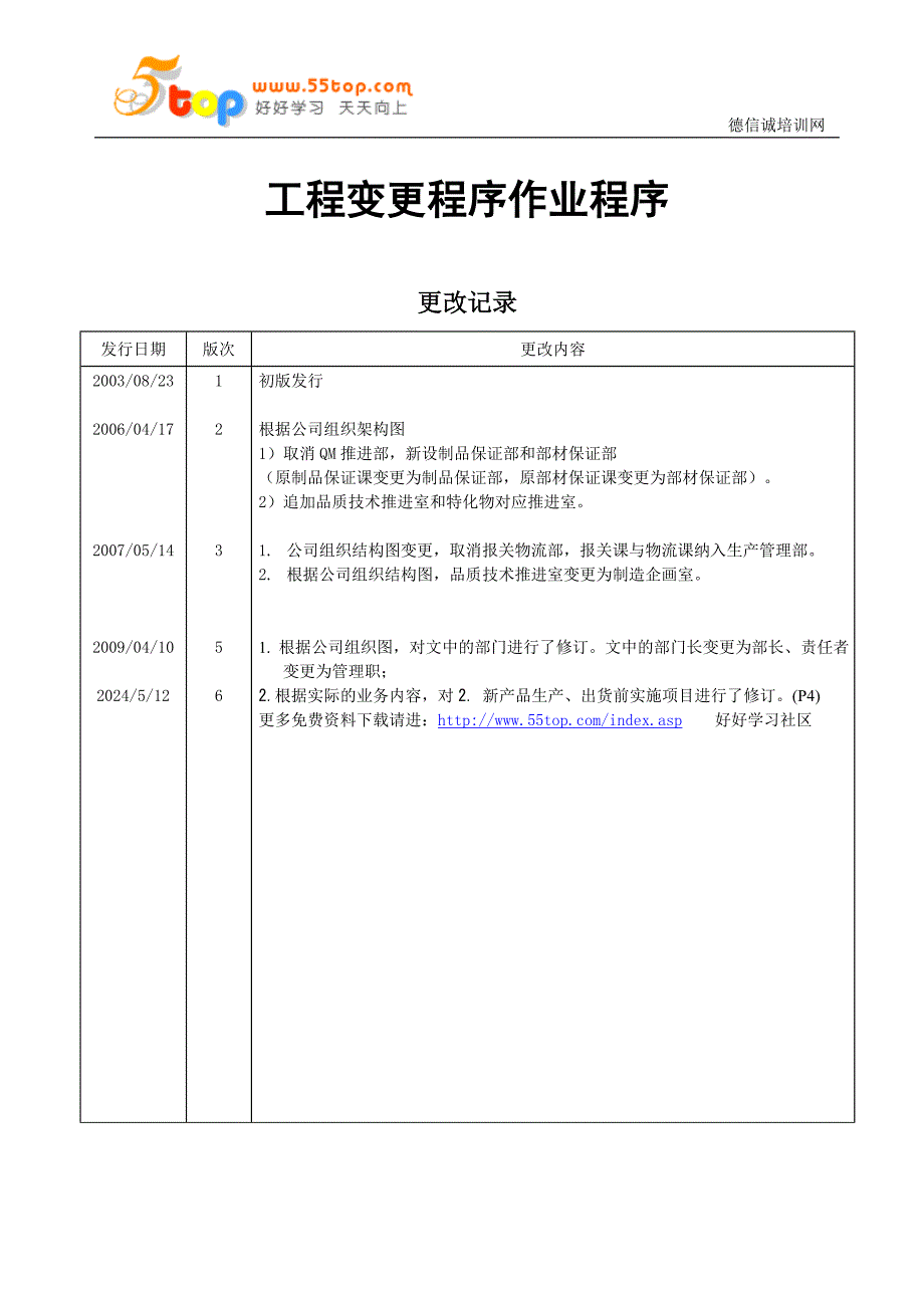 电子厂工程变更程序作业程序_第2页