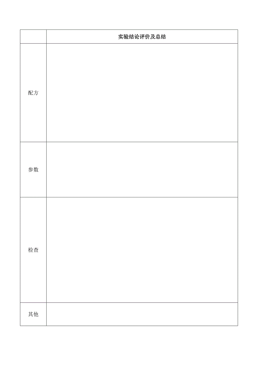 发酵实验方案.doc_第3页