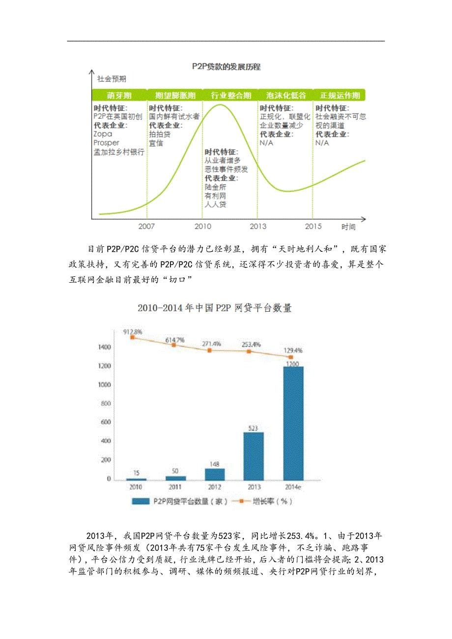 大学毕业论文---平台众筹项目建设商业计划书.doc_第5页