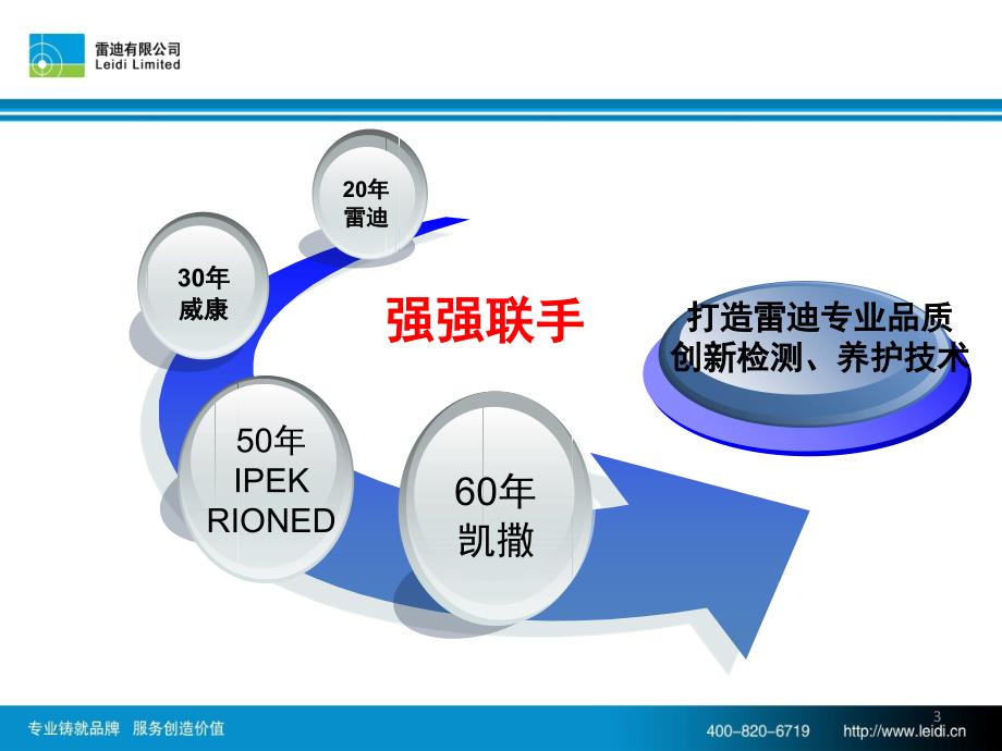 城市下水管网检测与维护的技术解决手段文档资料_第3页