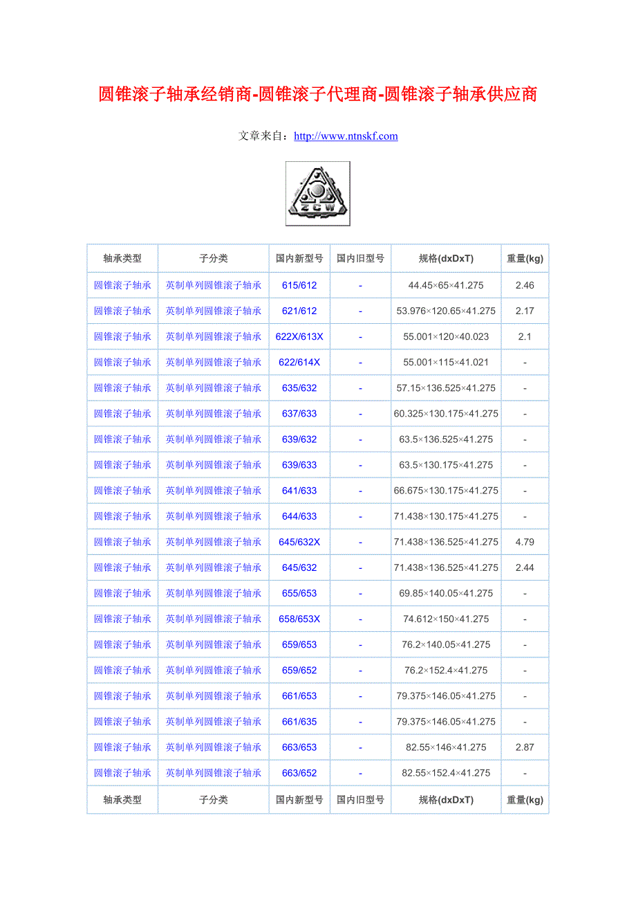 圆锥滚子轴承经销商-圆锥滚子代理商-圆锥滚子轴承供应商.doc_第1页