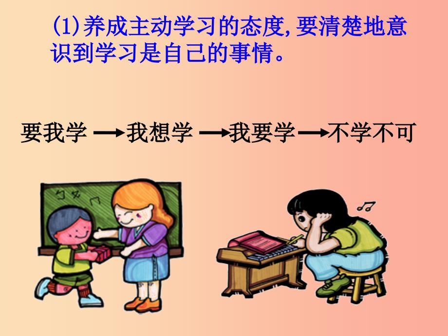 七年级道德与法治上册第三单元在学习中成长3.1学习照亮每一天第3框做学习的主人课件粤教版.ppt_第4页