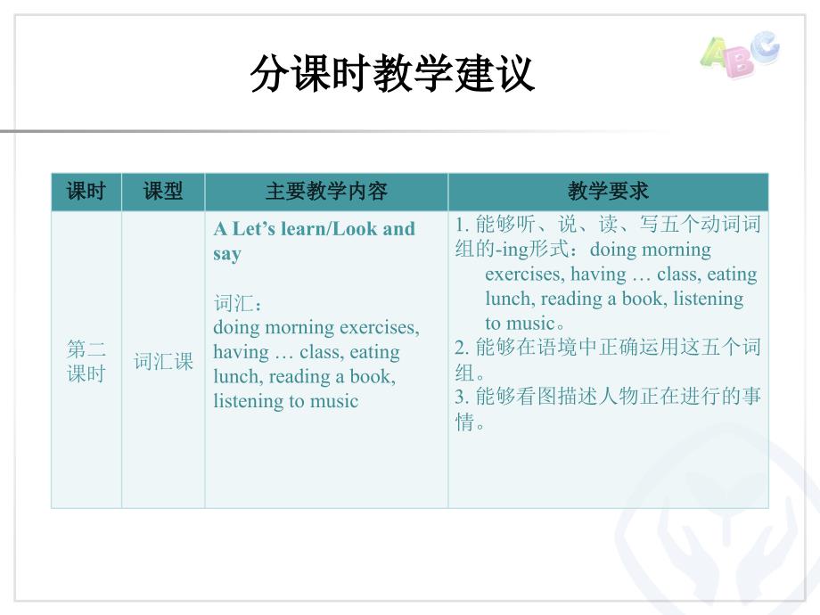 人教版五下英语Unit6分课时教学建议_第3页