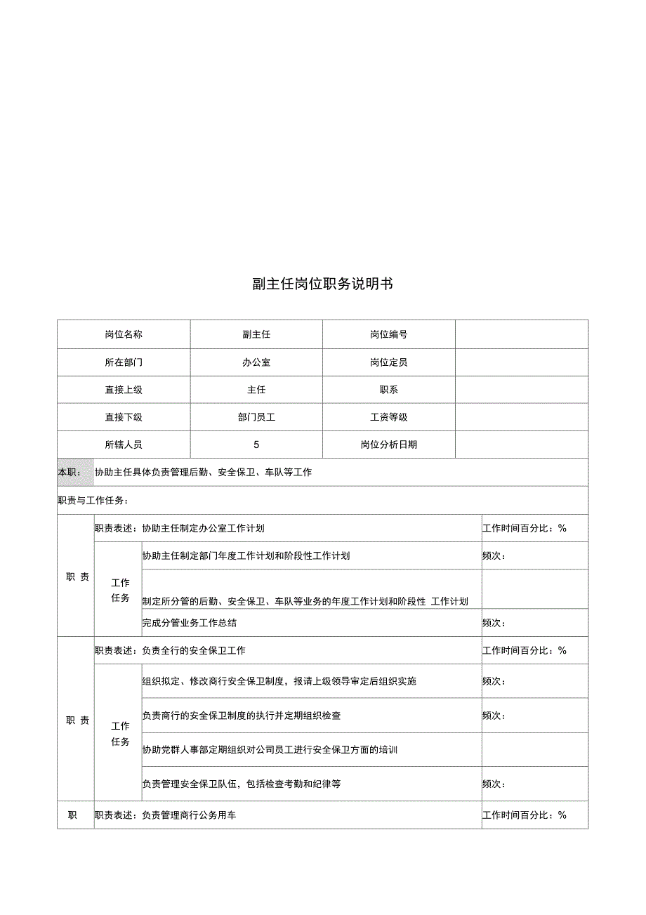 办公室主任岗位职责说明(27页)_第4页