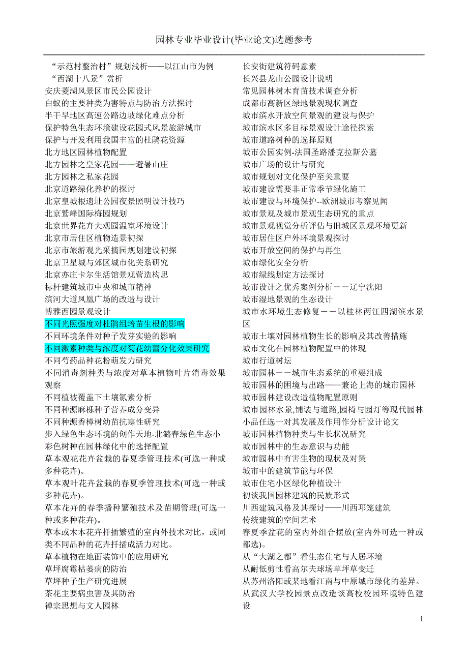 园林专业毕业论文选题参考_第1页