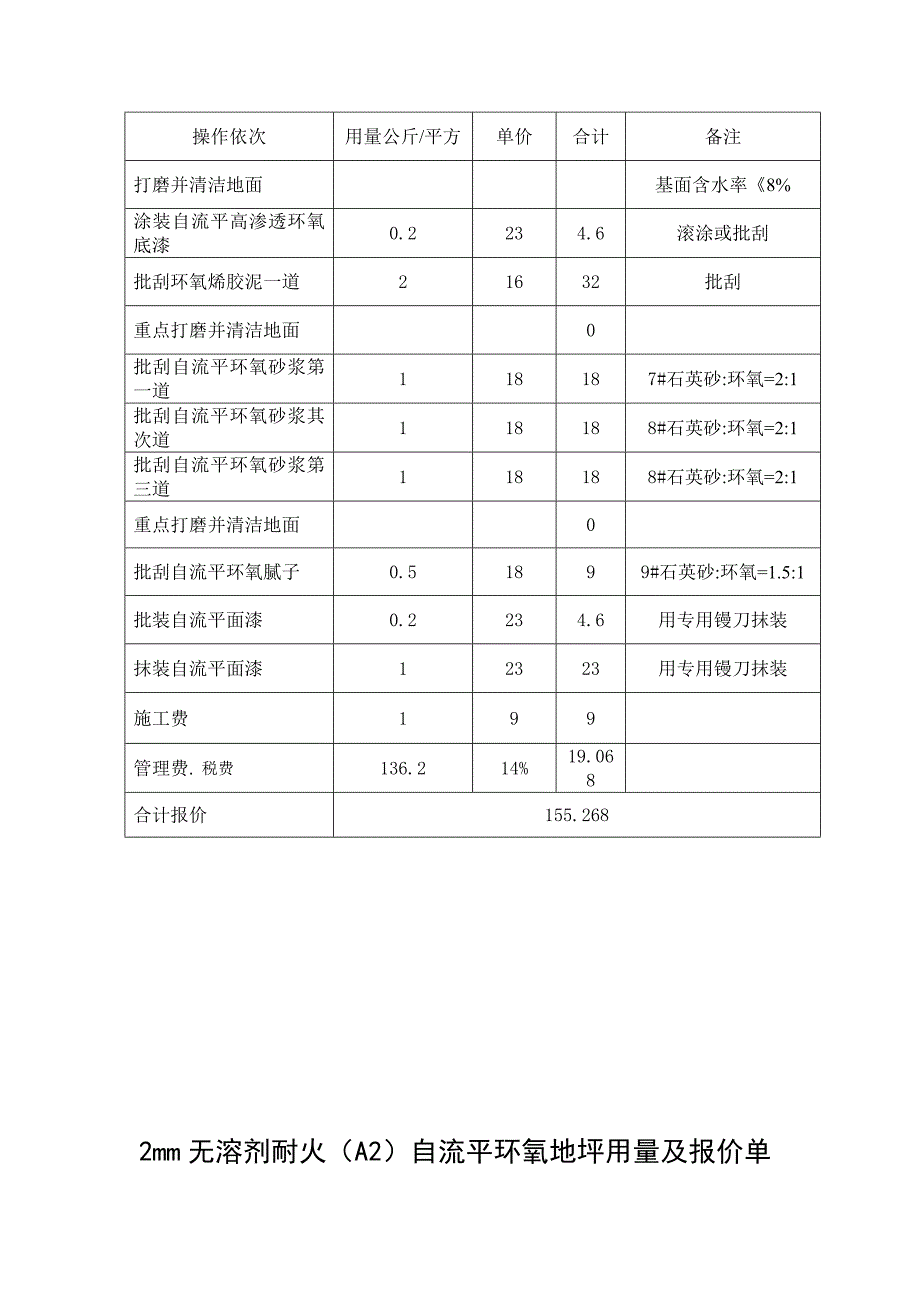 环氧地坪施工方案及报价单(DOC)_第4页