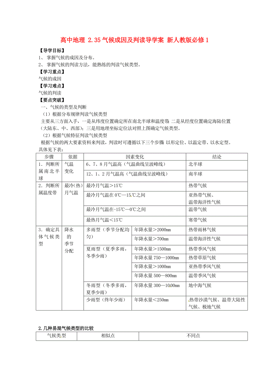 人教版高中地理必修一导学案：2.3.5气候成因及判读_第1页