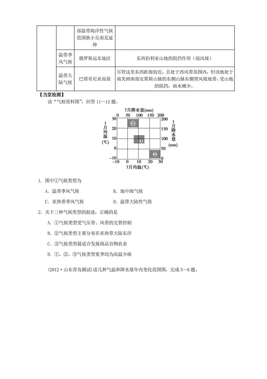 人教版高中地理必修一导学案：2.3.5气候成因及判读_第5页