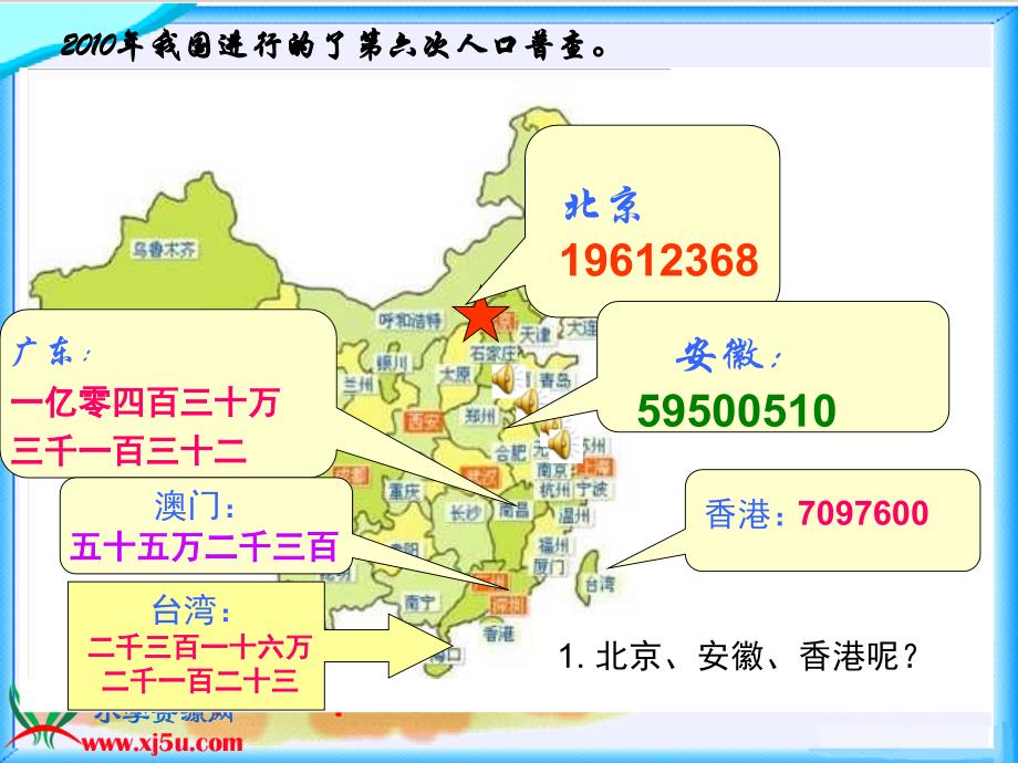 北师大版数学四年级上册《人口普查》课件_第3页