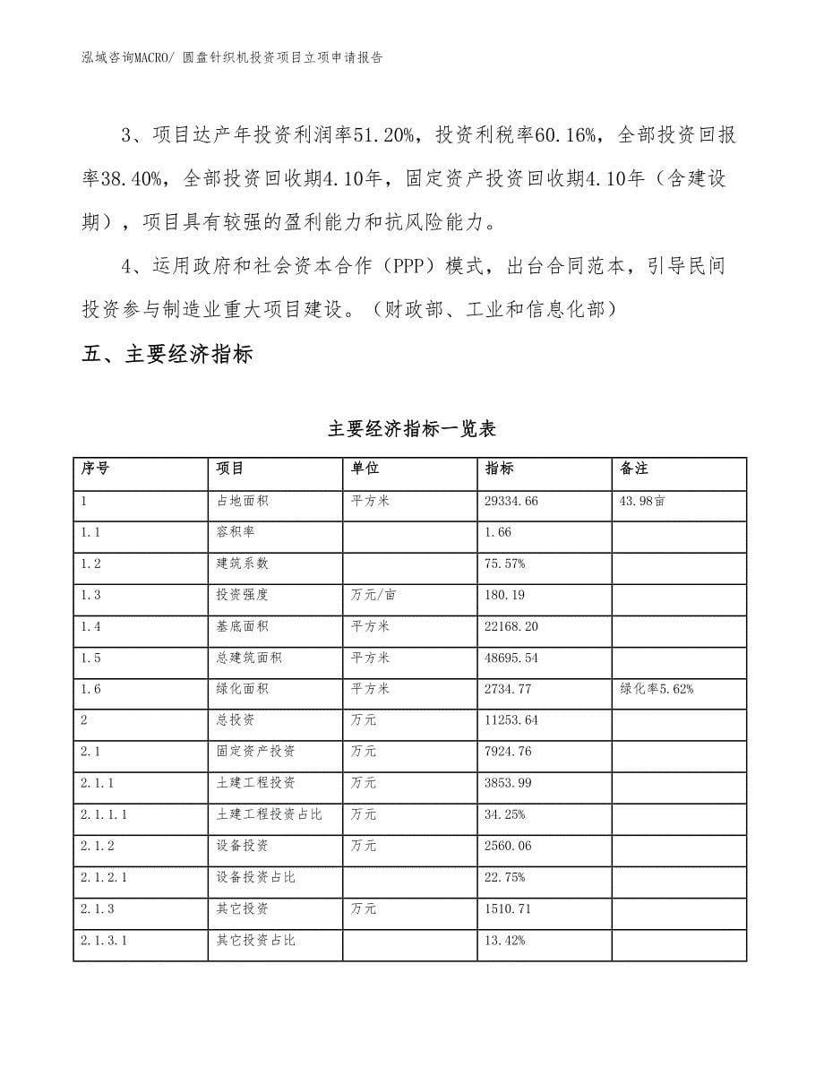 圆盘针织机投资项目立项申请报告_第5页