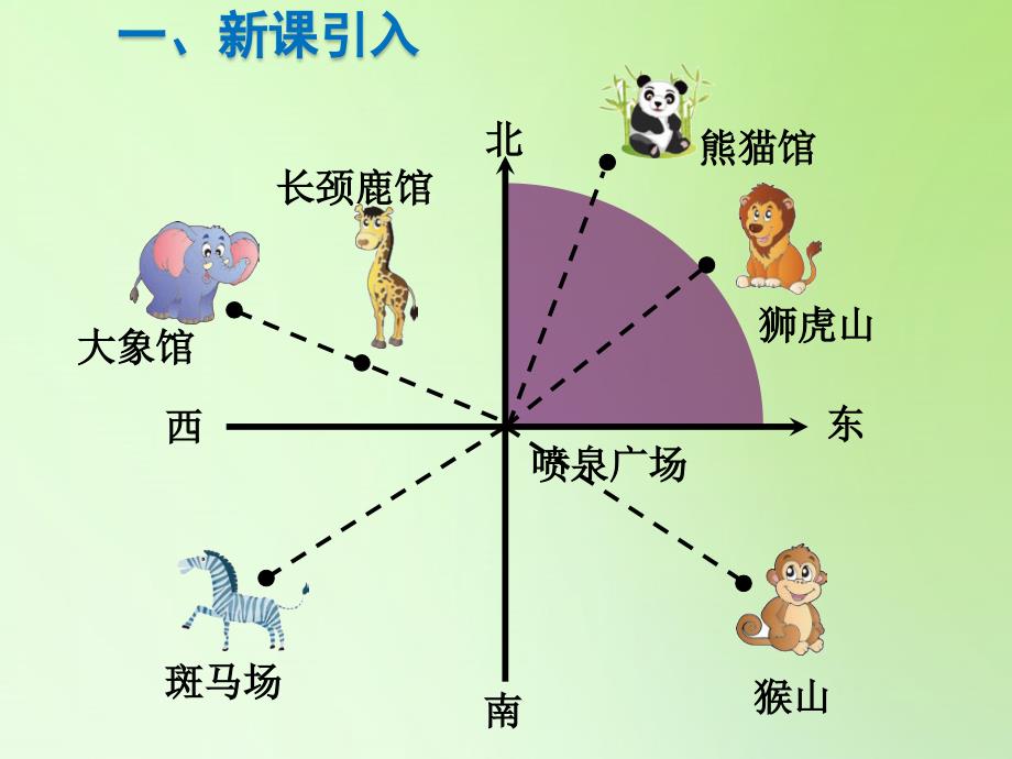 五年级数学下册课件第1课时确定位置一北师大版共16张PPT_第3页