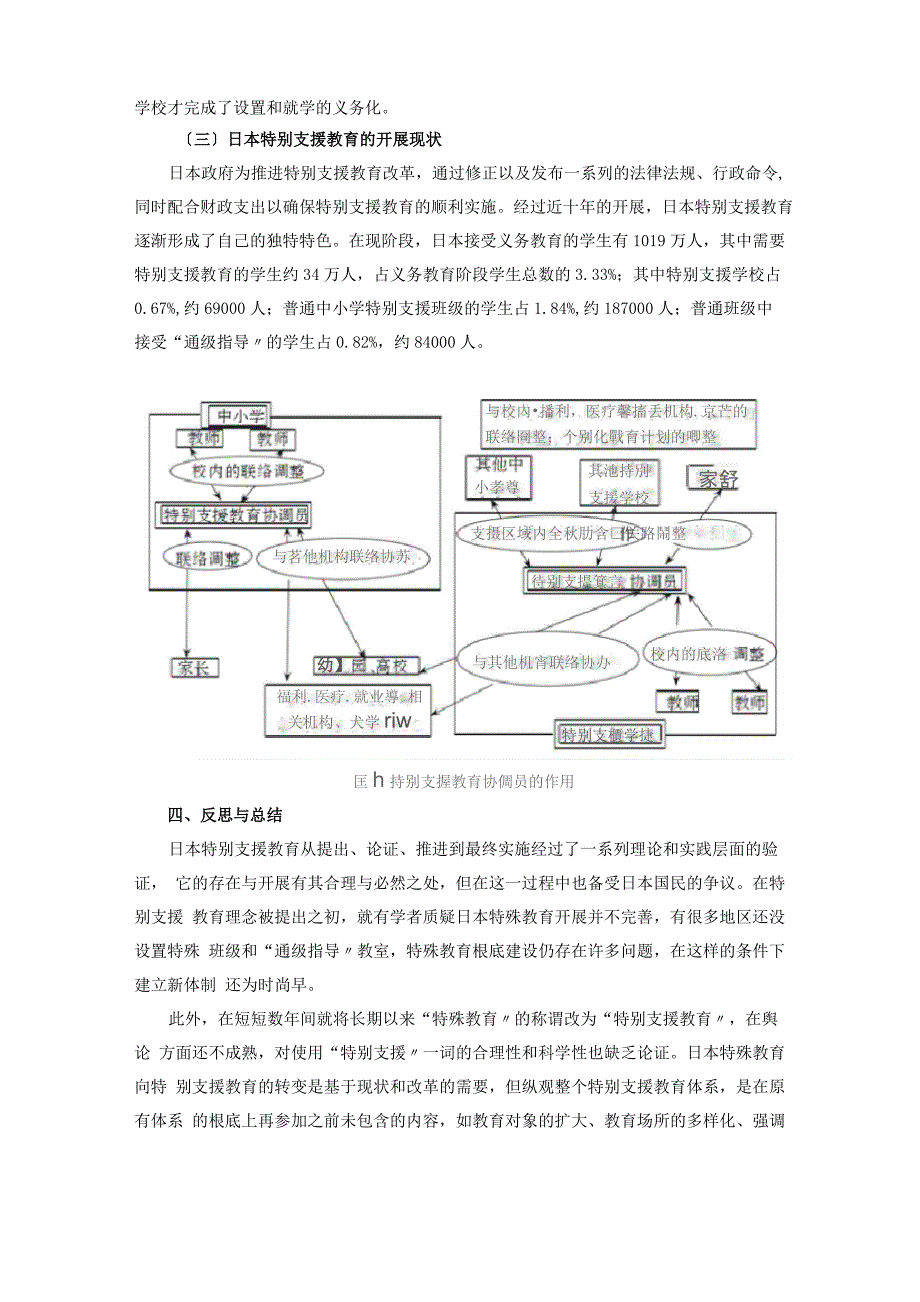 日本特殊教育向特别支援教育的嬗变_第4页