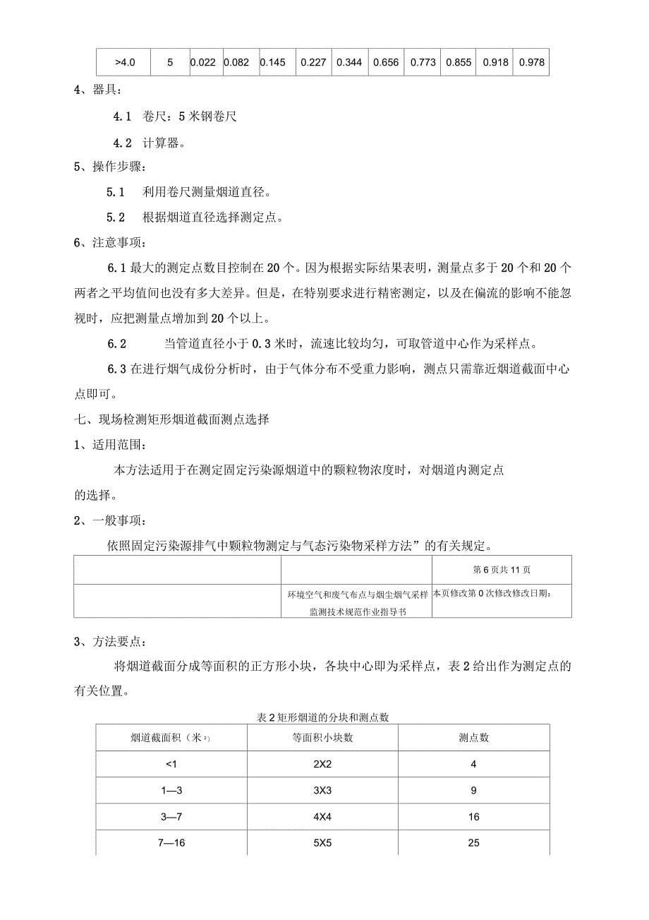 环境空气和废气布点与烟尘烟气采样监测技术规范作业指导书_第5页