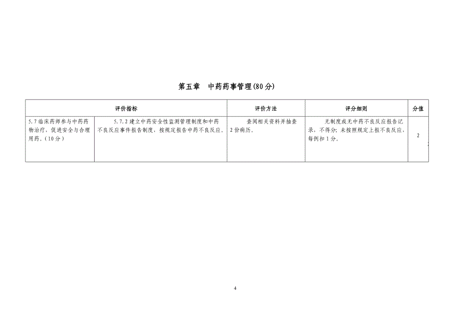 医院临床科室建设_第4页