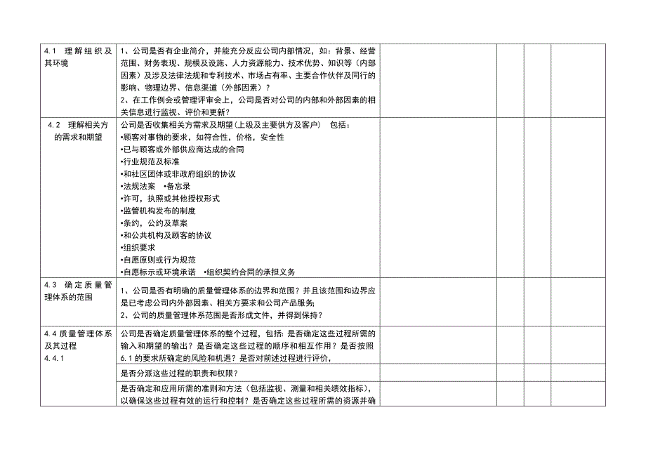 内审检查表(按过程方法).doc_第2页