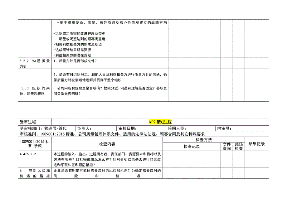 内审检查表(按过程方法).doc_第4页