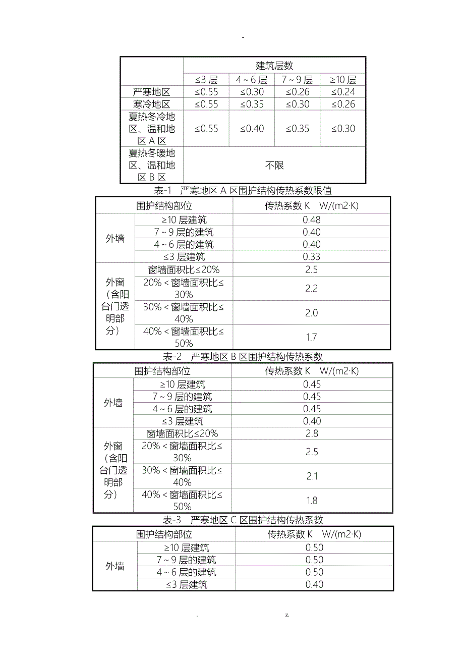 石材幕墙节能计算书_第5页