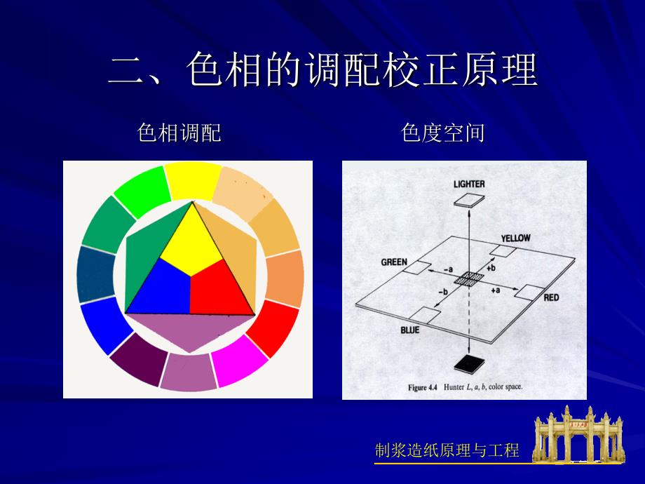 填料3ppt课件_第4页