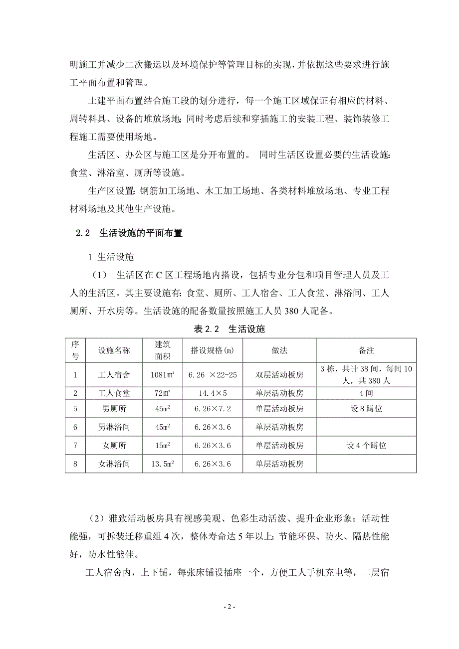 西安高新区蓝博A区工程建筑现场平面布置策划书_第2页