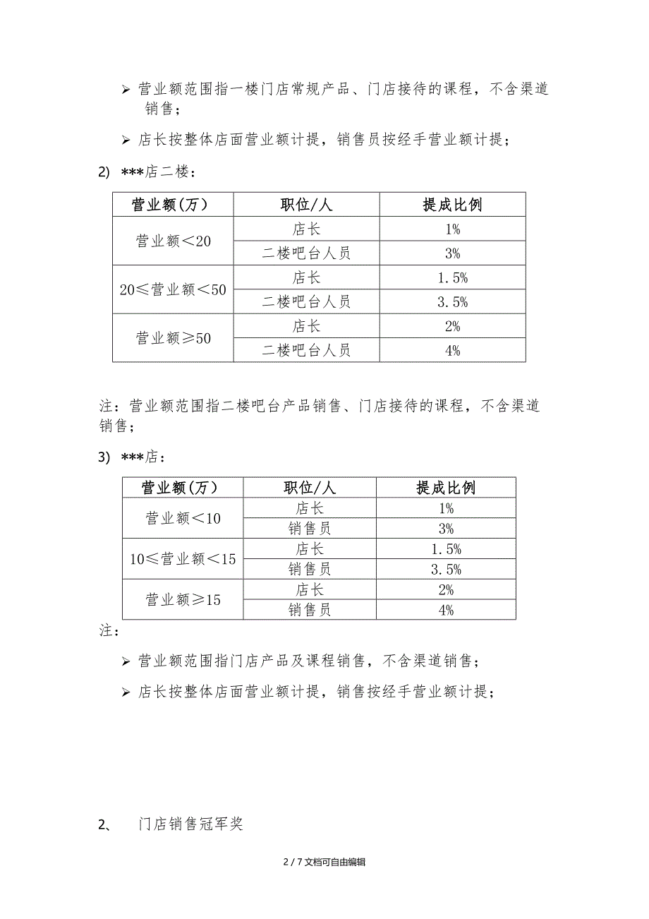 门店提成激励方案_第2页