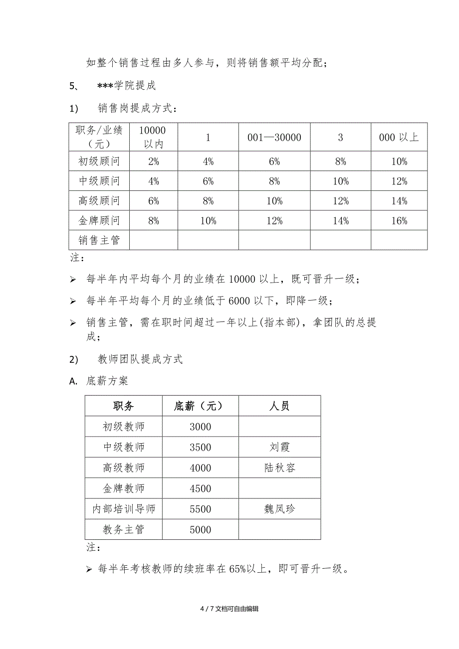 门店提成激励方案_第4页