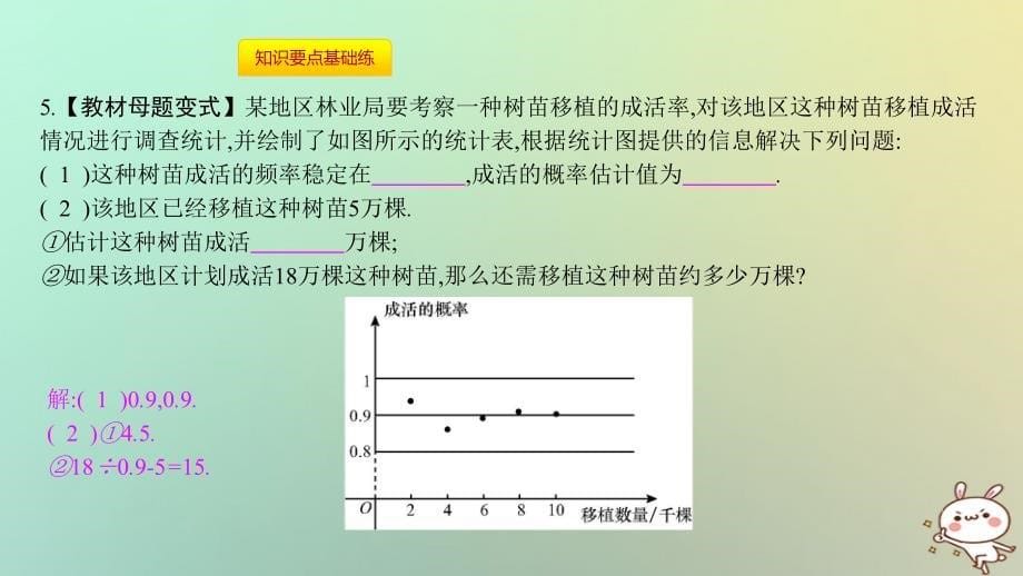 2018年秋九年级数学上册 第二十五章《概率初步》25.3 用频率估计概率课件 （新版）新人教版_第5页