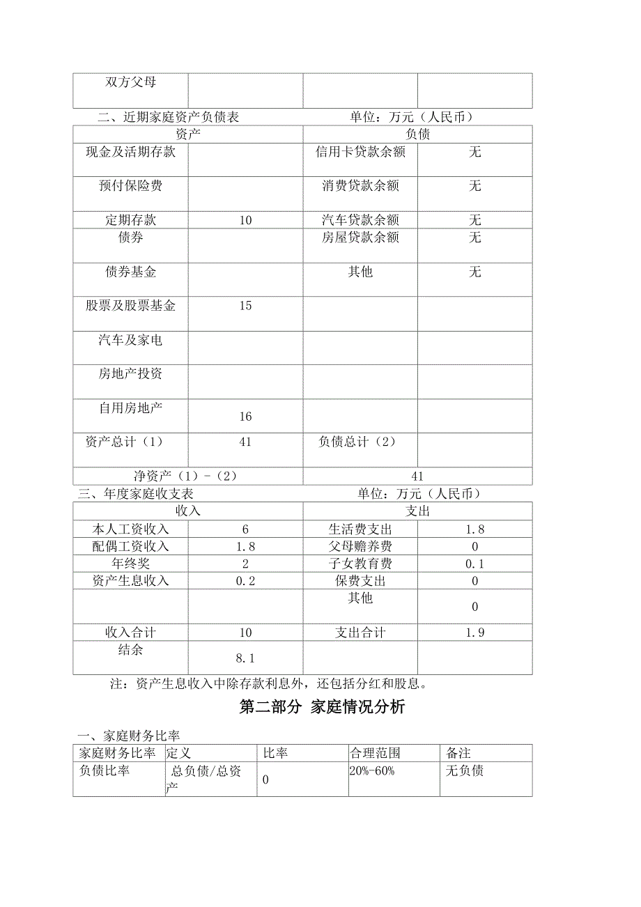 家庭理财规划书_第3页