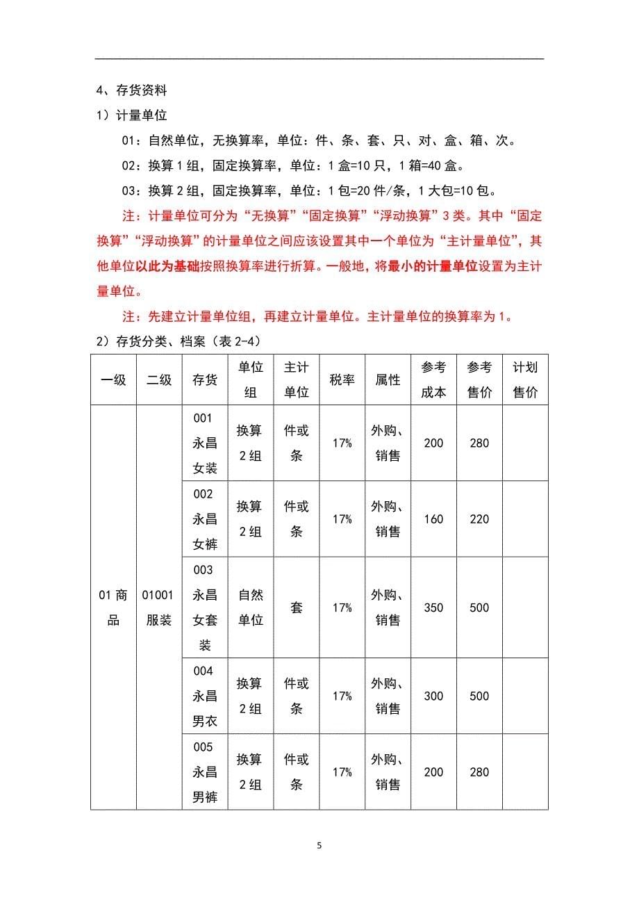 课程实验资料(石家庄万兴贸易公司).doc_第5页