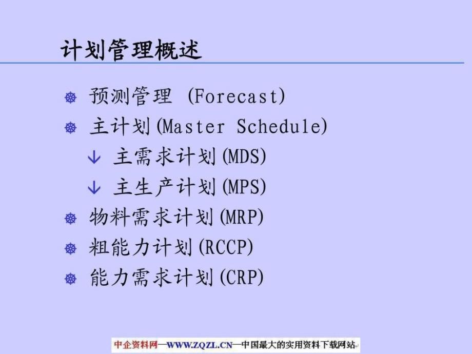 PDCA计划管理与能力管理_第2页