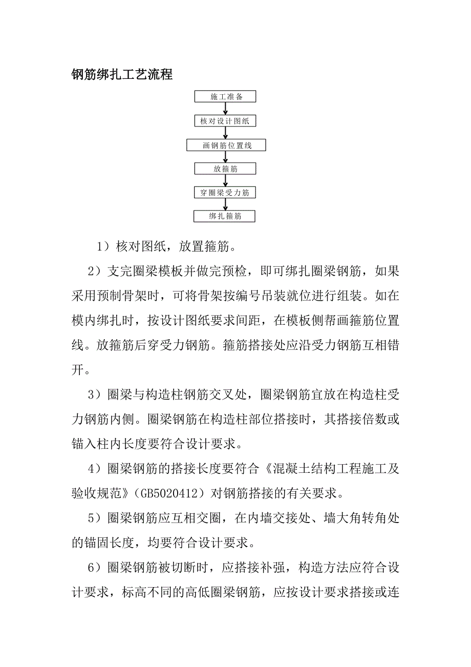 钢筋绑扎工艺流程_第1页