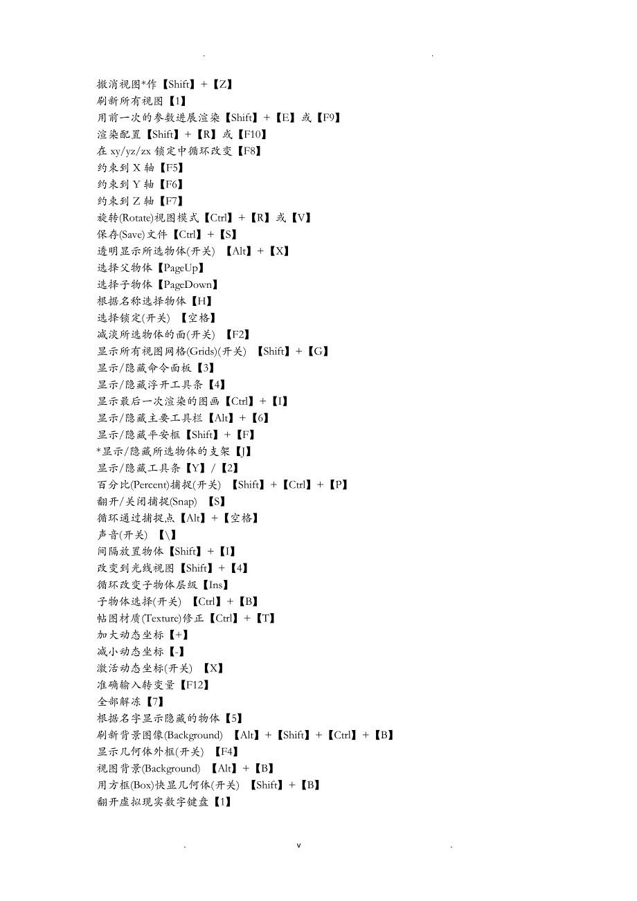 2019常用CAD快捷键汇总_第4页