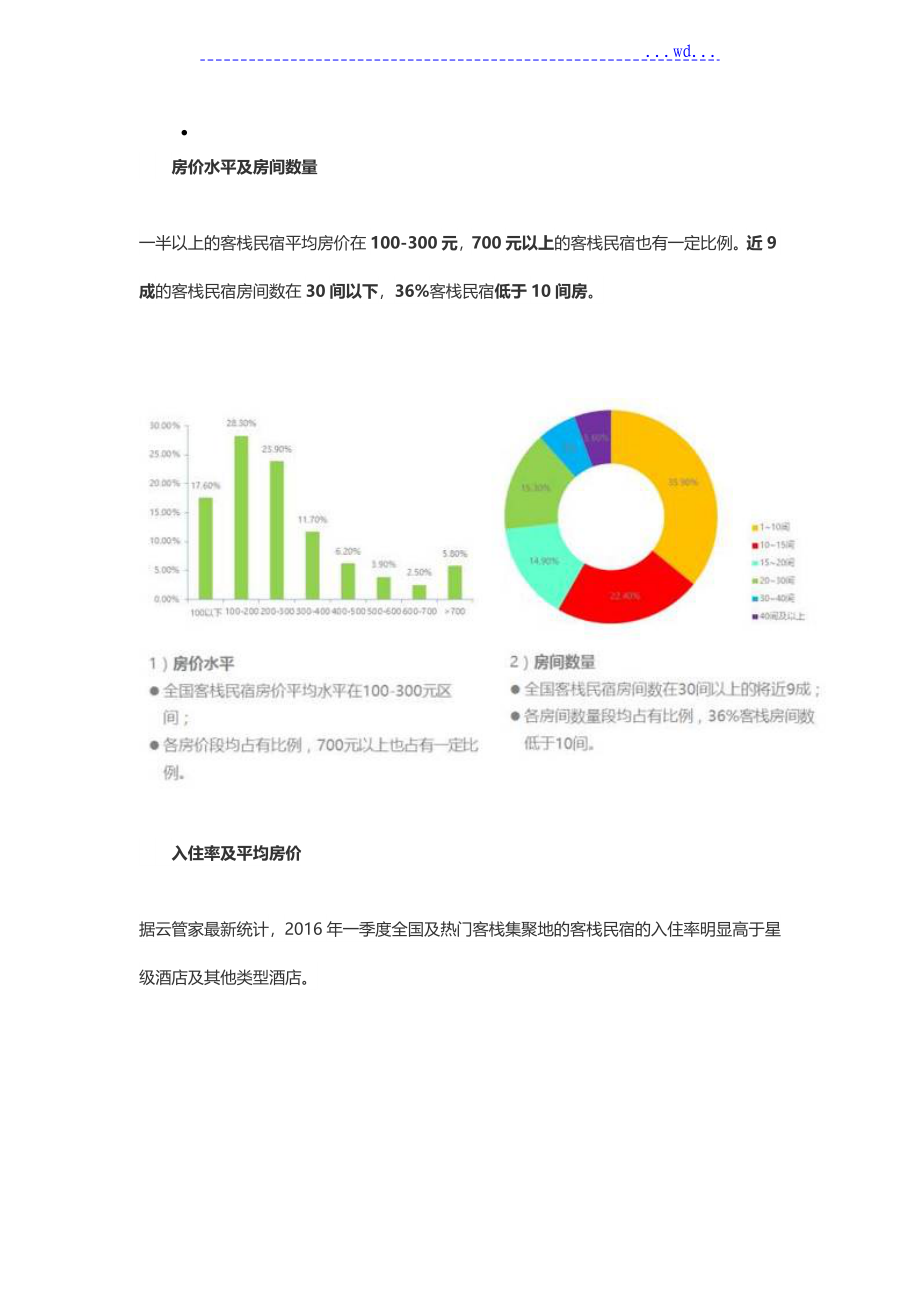 2016年民宿市场发展报告及经典案例赏析_第3页