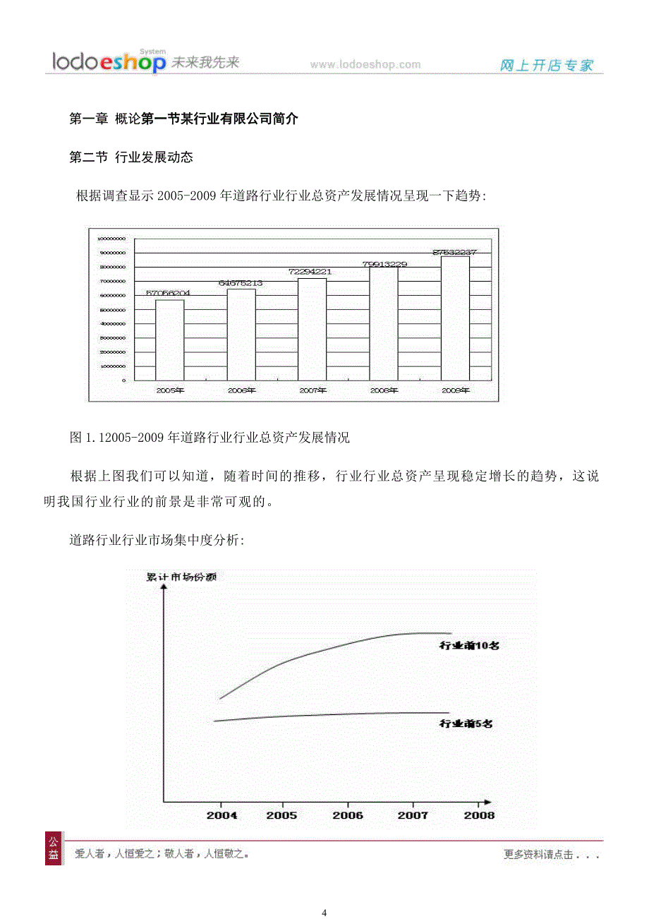 某企业网络营销方案_第4页