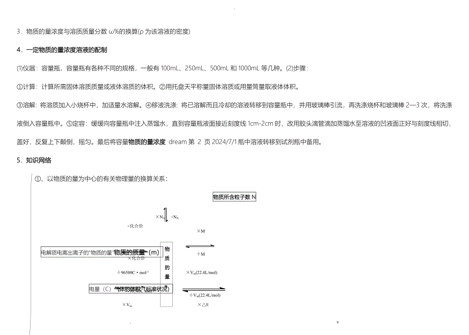 物质的量的浓度知识点_第2页