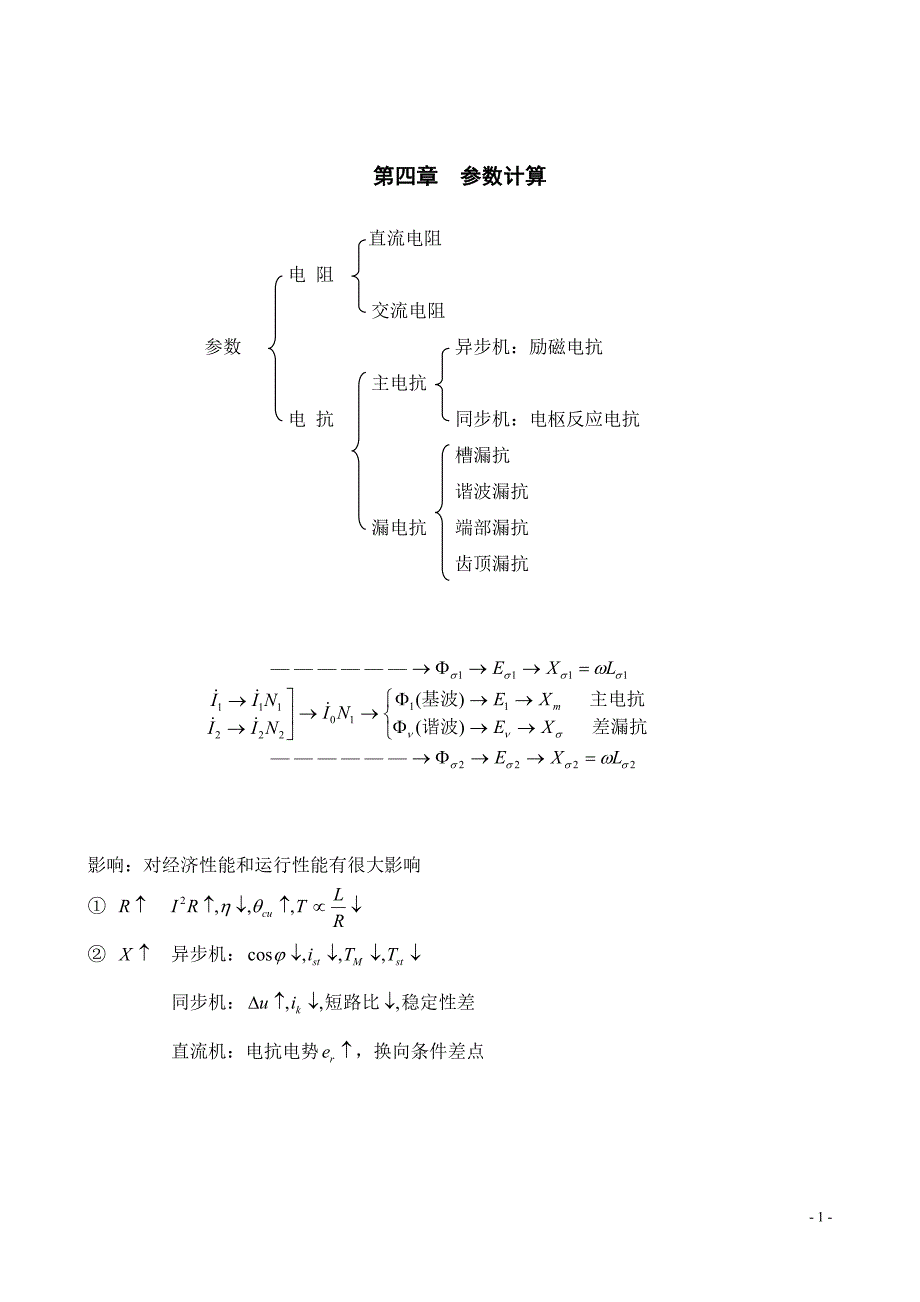 电机设计--参数计算.doc_第1页