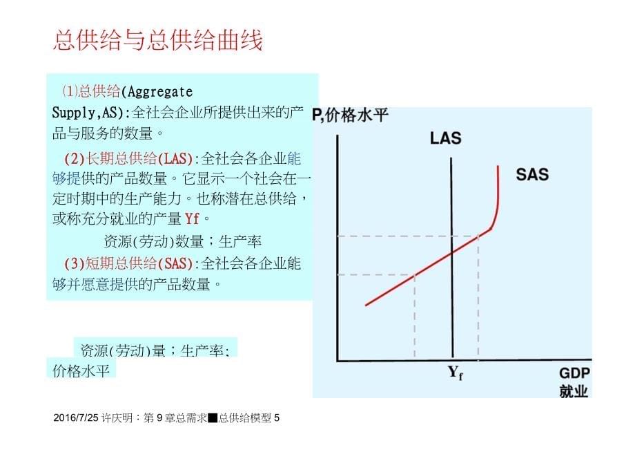 9, GDP决定的AS-AD模型_第5页