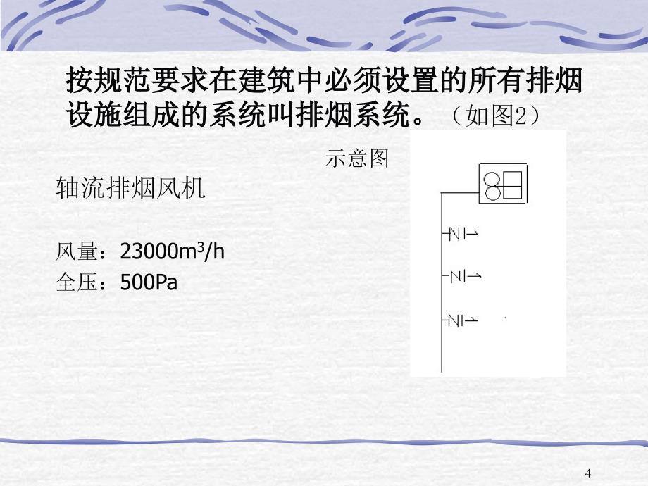 消防防排烟系统设计课件_第4页