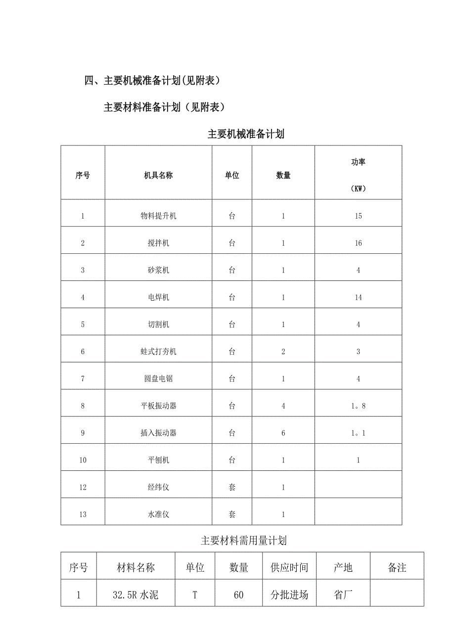 房屋修缮工程施工组织设计44078_第5页