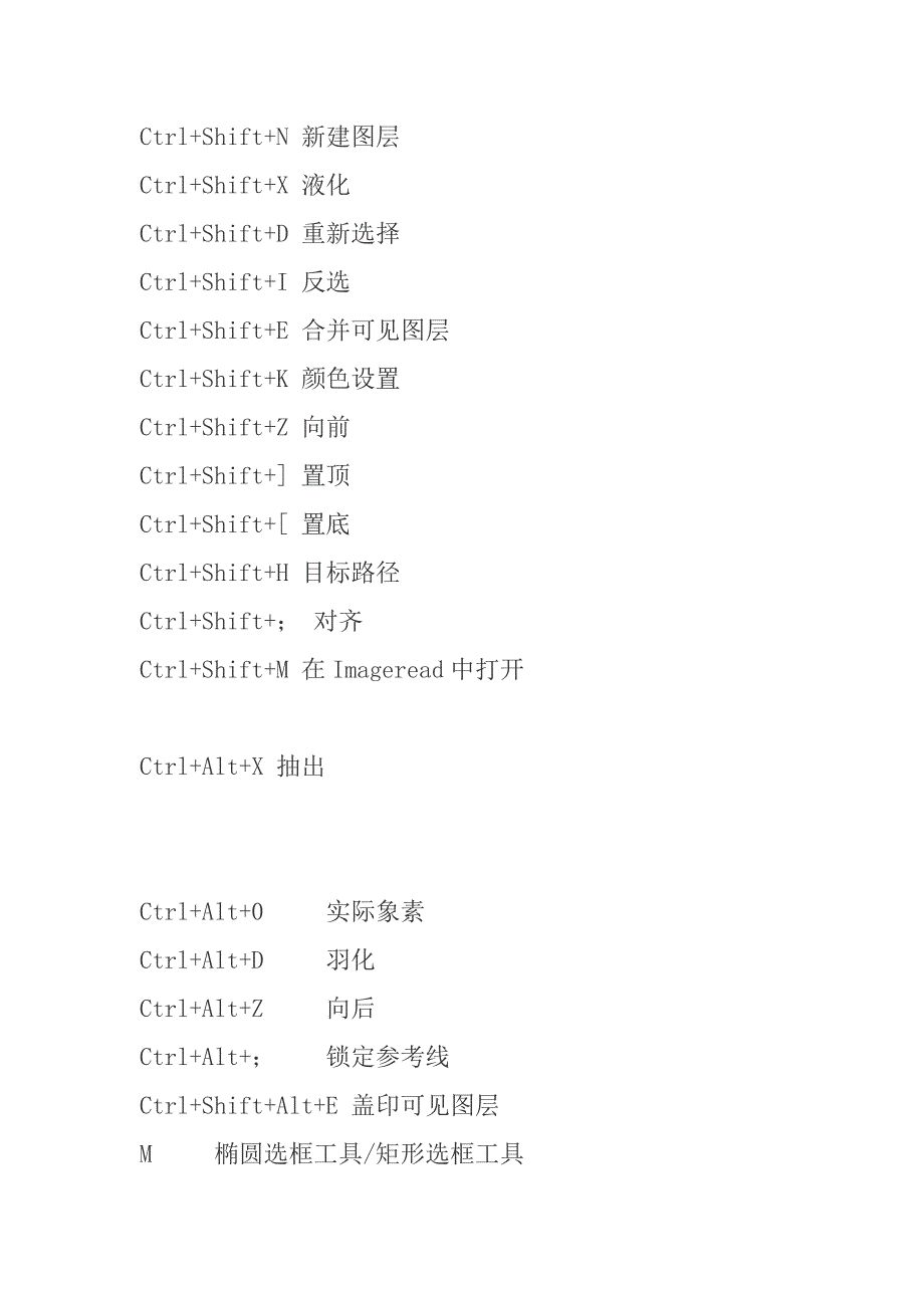 ps制图软件常用大全.doc_第2页