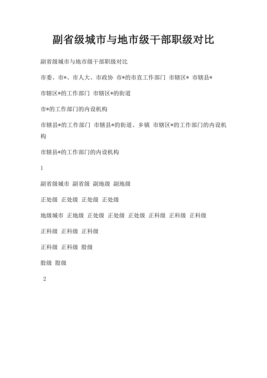 副省级城市与地市级干部职级对比_第1页