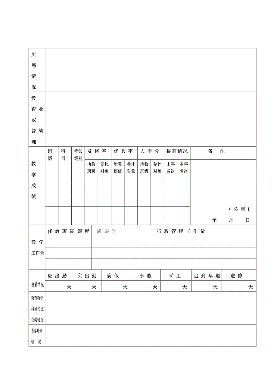 怀化市中小学教师年度考核表_第2页