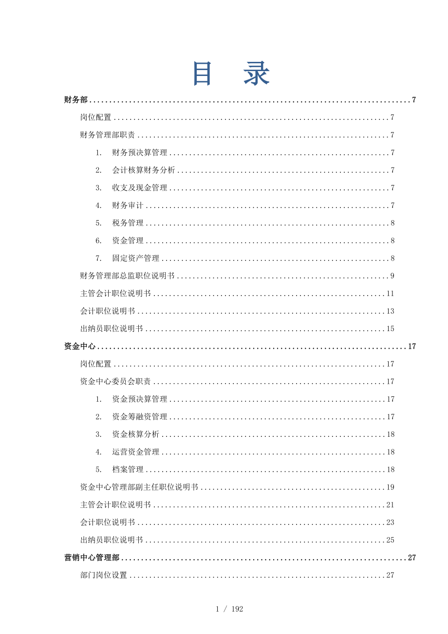 某房地产集团各部门职责及职位说明书.doc