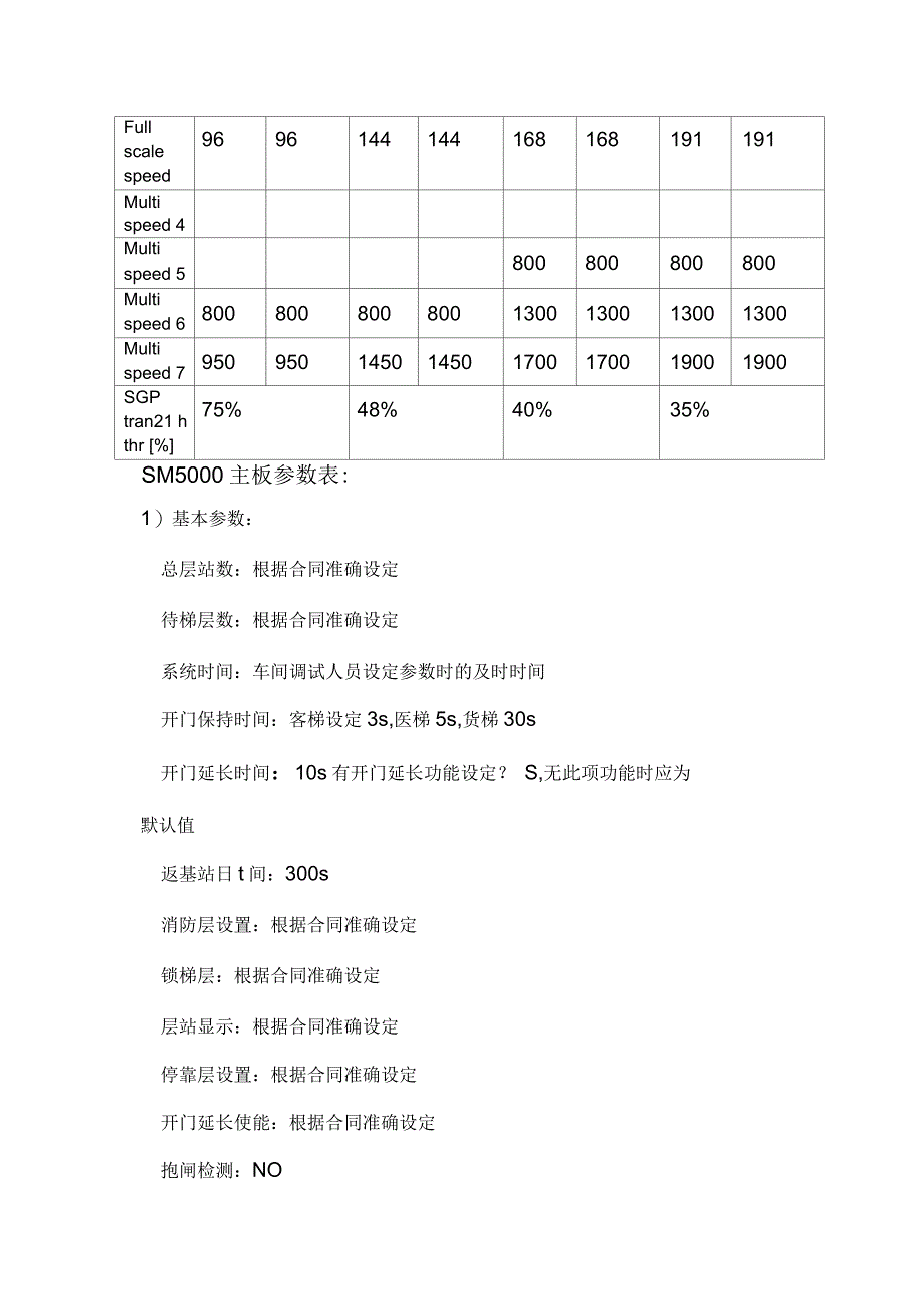 西威 +SM6300 系统电梯调试参数值_第4页