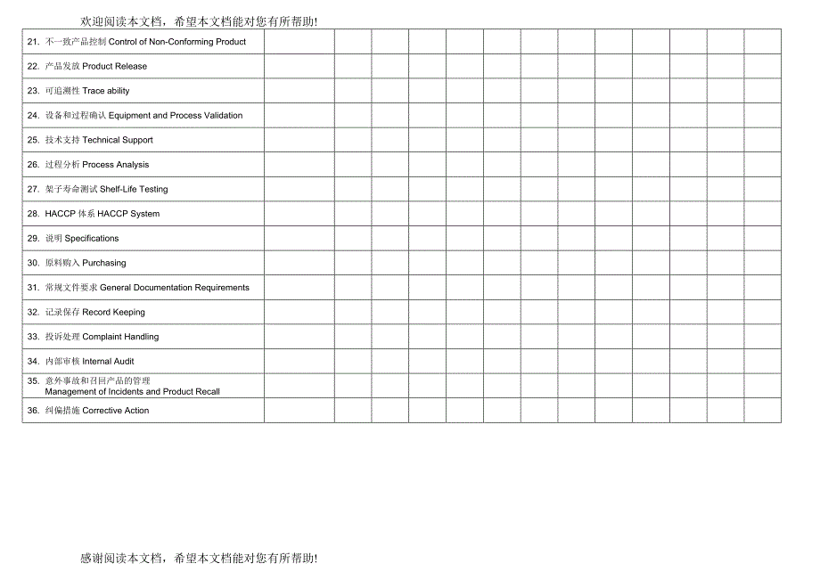 31质量管理体系内部审核时间表_第2页