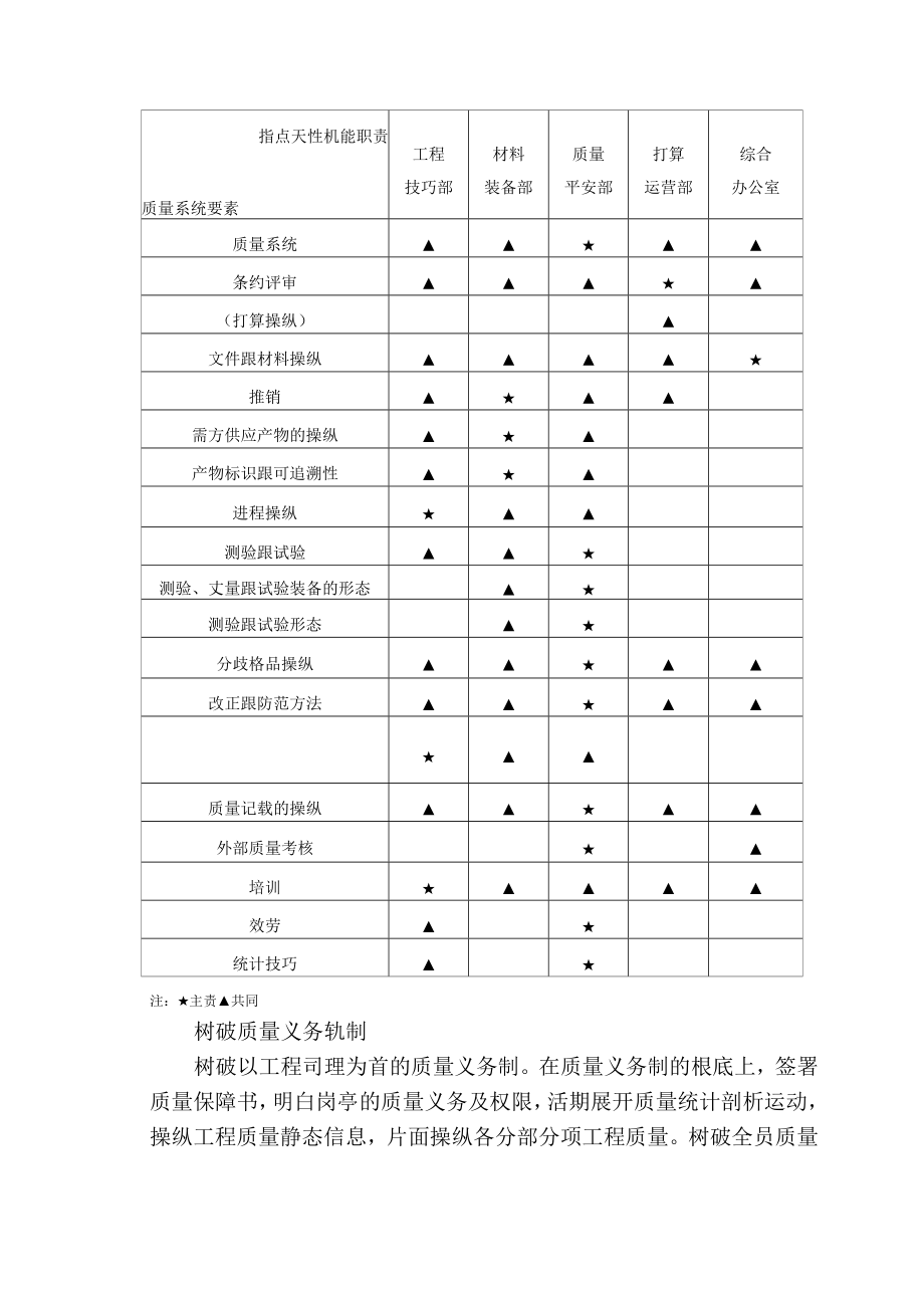 建筑行业中医学院教学实验综合楼施工组织设计方案1018_第4页