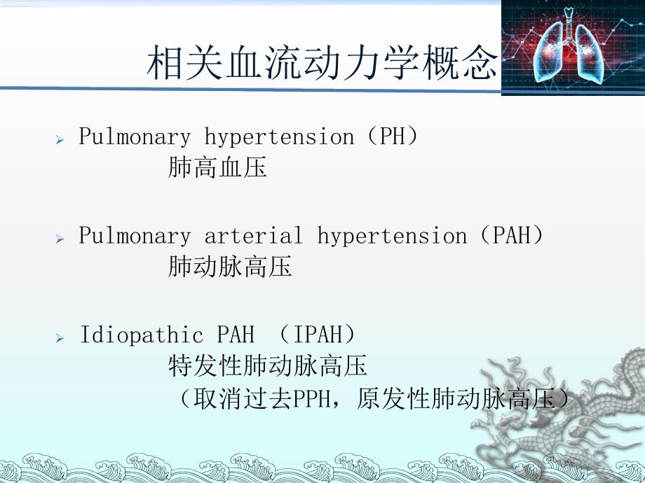 肺动脉高压与右心导管检查_第3页