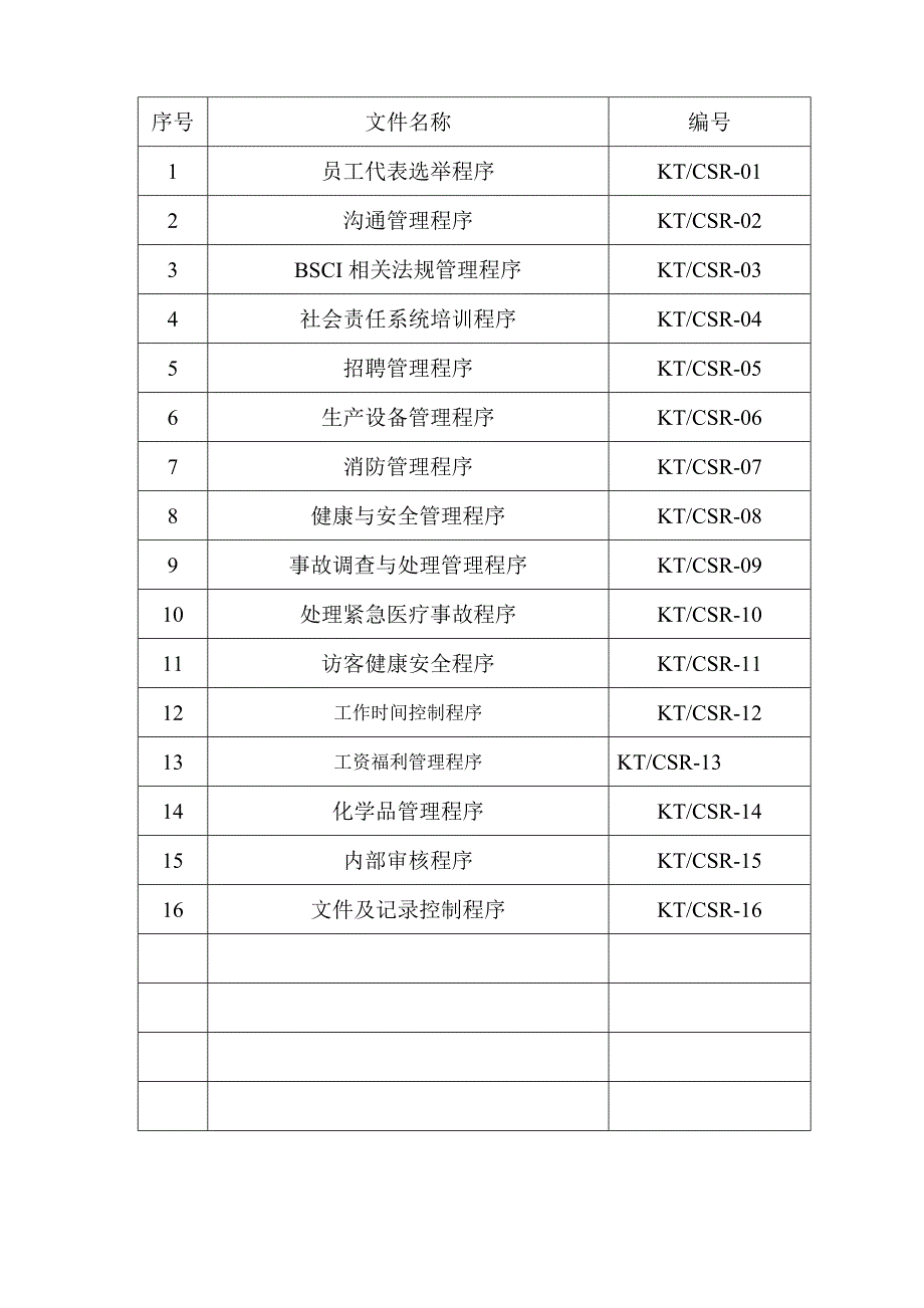 社会责任程序文件.doc_第2页