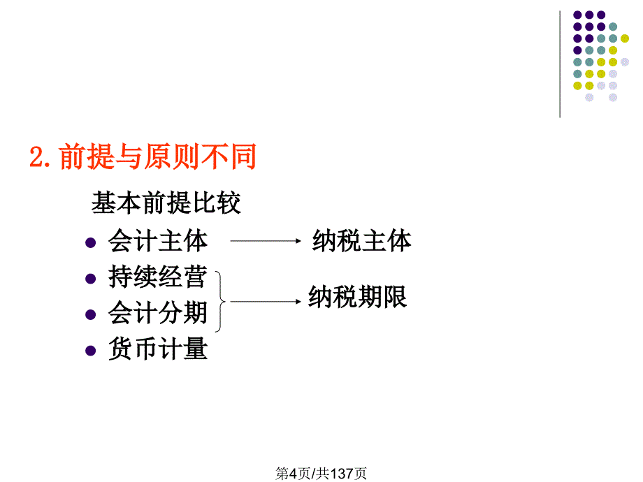 会计与税法差异课件_第4页